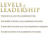 Levels of Leadership